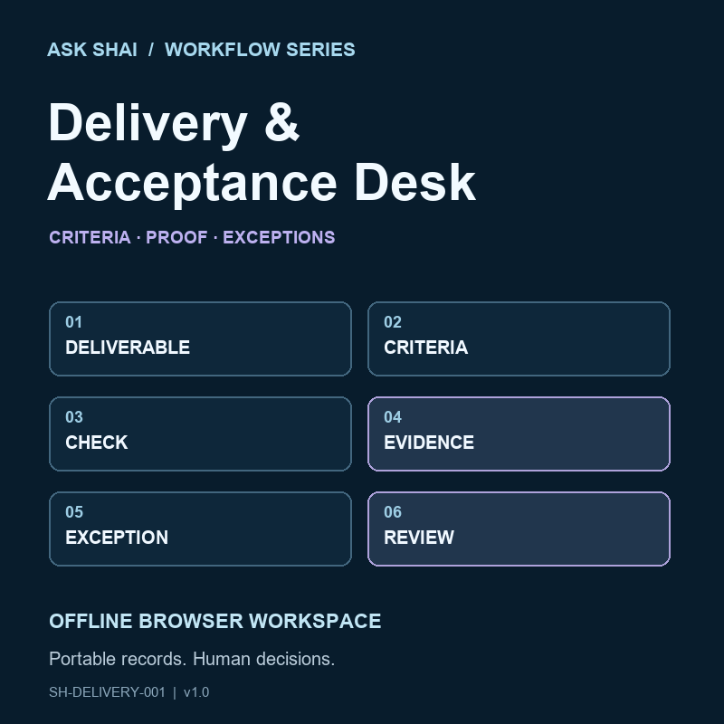 Delivery & Acceptance Desk — digital product cover
