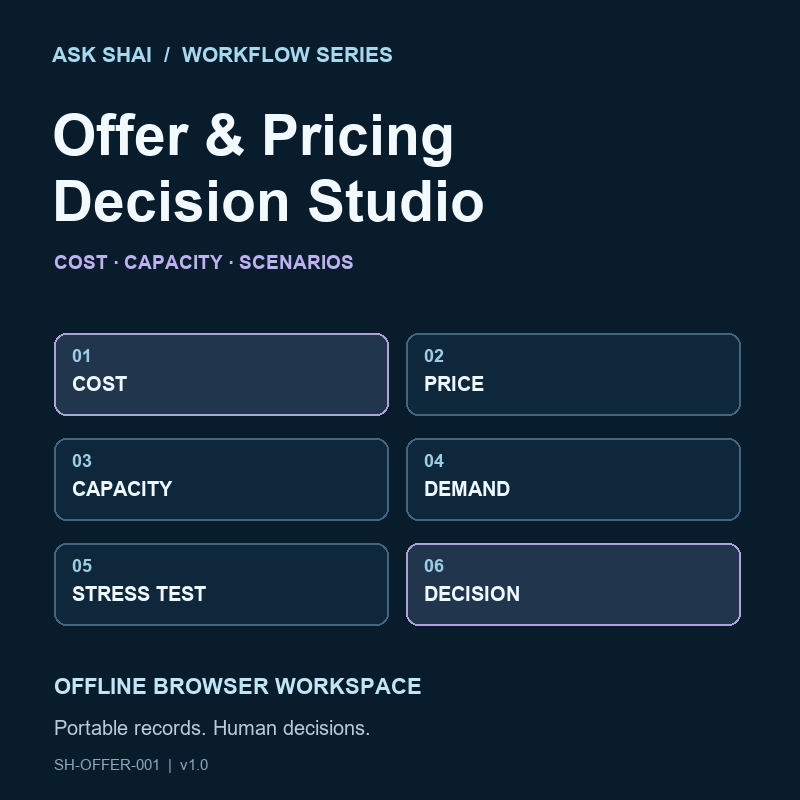 Offer & Pricing Decision Studio — digital product cover